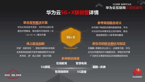 華為云廣告 5G時代殺手應(yīng)用如何借力網(wǎng)絡(luò)技術(shù)服務(wù)展翅高飛